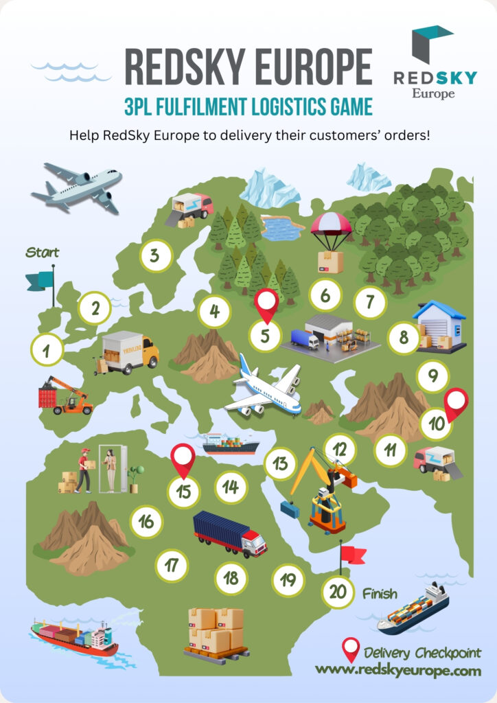 Play Logistics Game! - 3PL Fulfilment services into Europe and ROW
